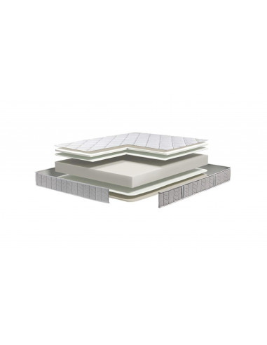 Matelas en mousse ELAN 20cm BULTEX