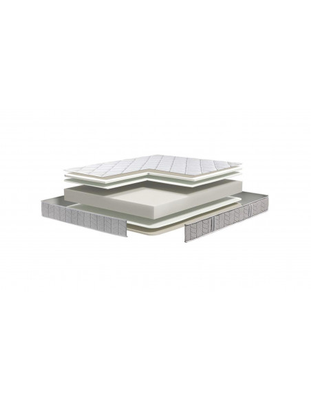 Matelas en mousse ELAN 20cm BULTEX