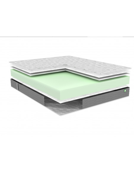 Matelas en mousse EVOLUTION 2.0 19cm BULTEX