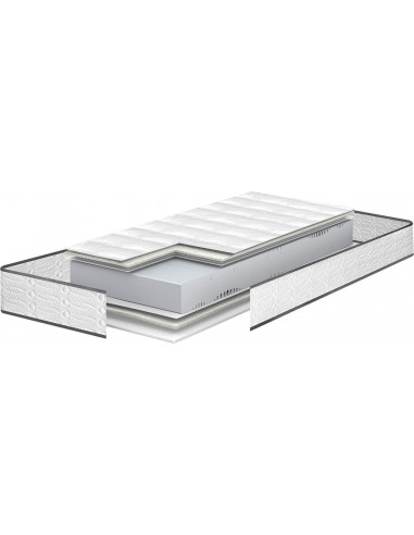 Matelas en mousse ION 19cm BULTEX