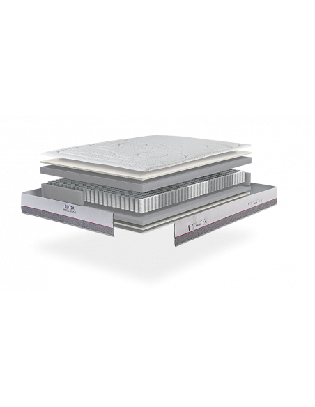 Matelas ressorts ensachés RESET STRONG 27cm BULTEX