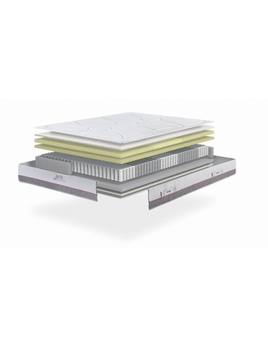 Matelas ressorts ensachés RESET SOFT LATEX 29cm BULTEX