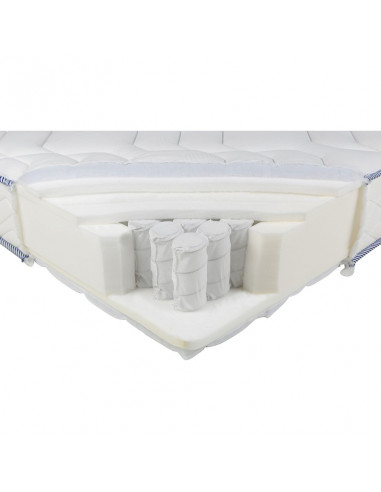 Matelas à ressorts GASTON 24 cm MERINOS