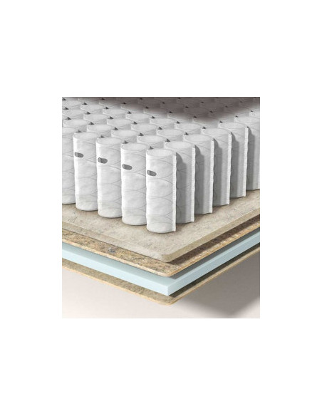 Matelas à ressorts ensachés 26cm EMBRUN - EPEDA