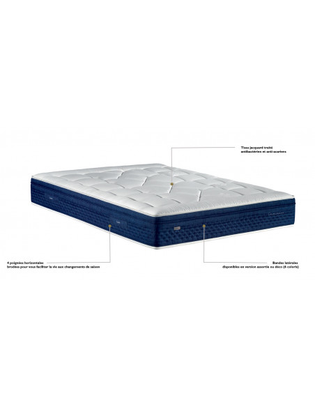 Matelas à ressorts PERSEIDES (DEDICACE) 33cm EPEDA